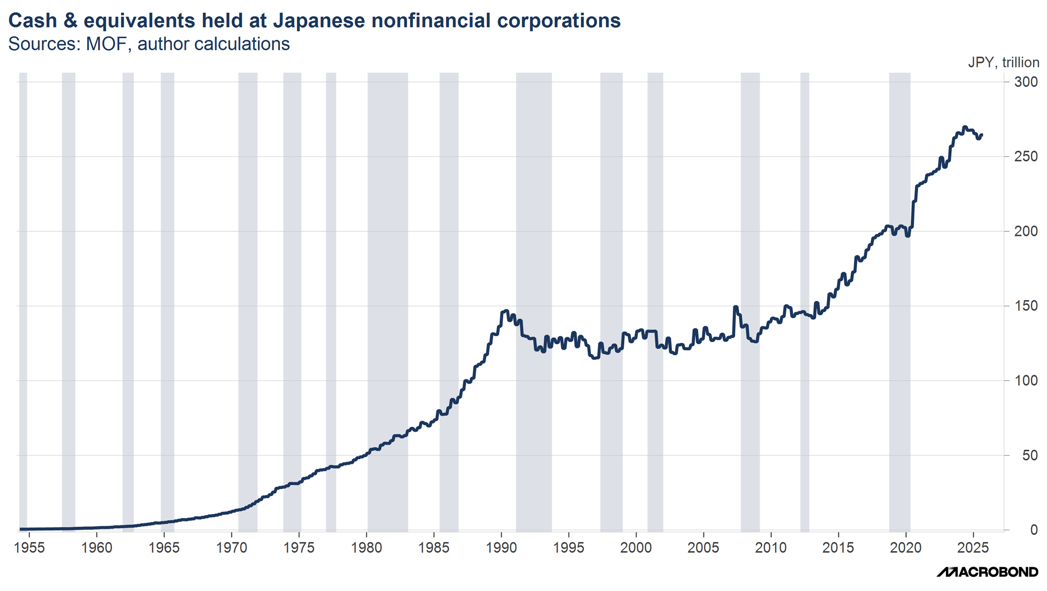 News.Don't Fight Sanaenomics ~Japan's Big Bet~ [20260202 #Equities]