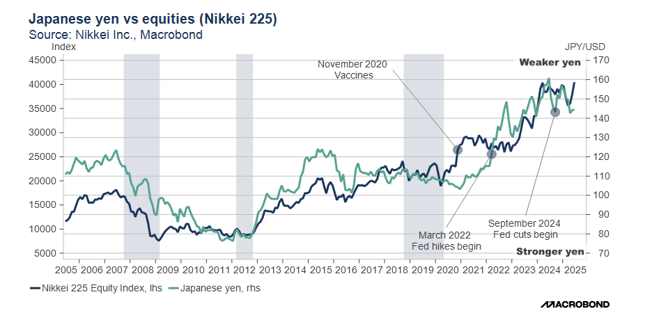 News.Japanese M&A Hits Record Levels: The Fast Track to