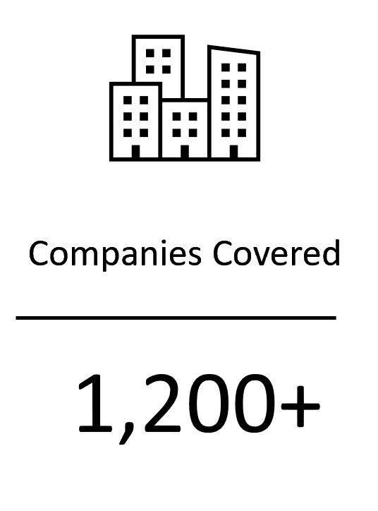SCRIPTS Asia - Investor Transcript Service